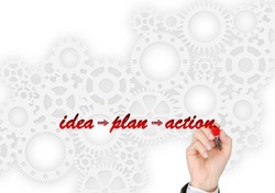 Idea Plan Action